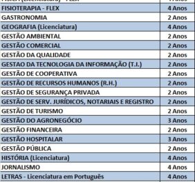 UNIP Universidade Pa...