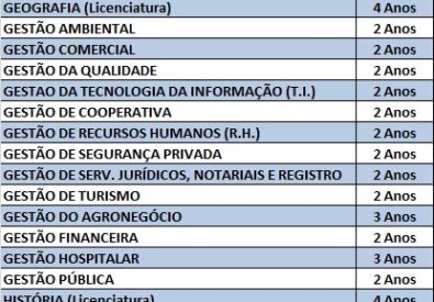 UNIP Universidade Pa...